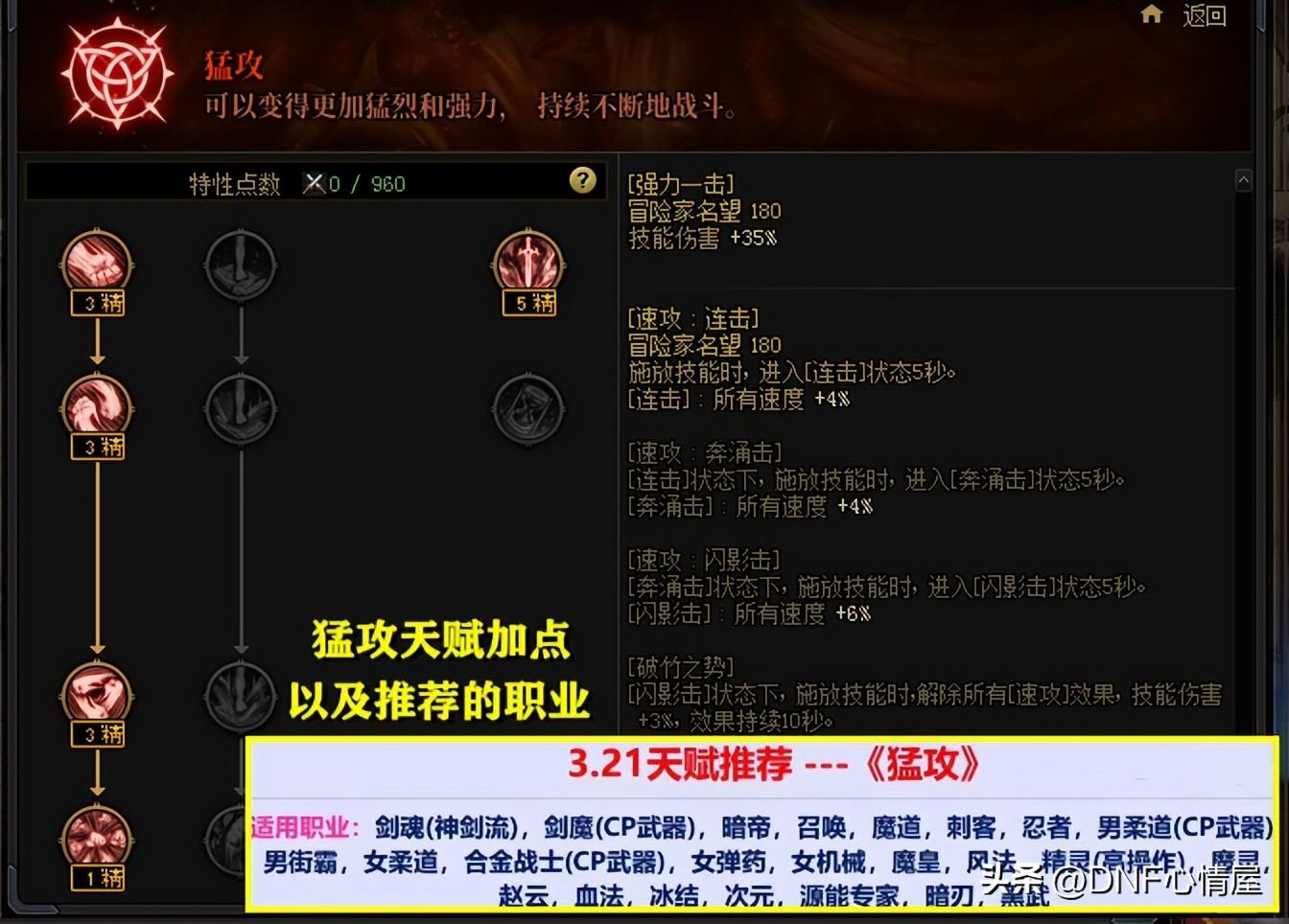 100级dnf召唤师最优加点方案是什么？（DNF：不知道该如何选择？新版本天赋系统，全职业加点分析）-第4张图片-拓城游