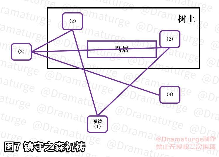 原神神樱大祓任务神里屋敷顺序-神樱大祓任务神里屋敷任务全流程攻略（原神神樱大祓任务攻略）-第18张图片-拓城游