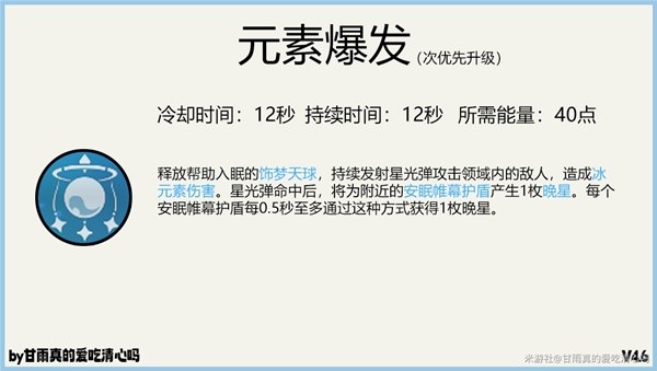 《原神》4.6版莱依拉养成指南 4.6版莱依拉怎么培养-原神游戏攻略推荐-第4张图片-拓城游