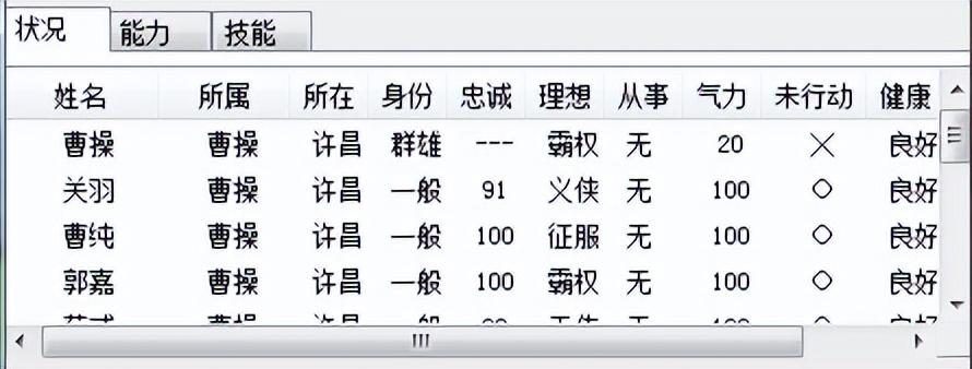 三国志6赵云出场时间（三国志6：最创新的三国志，天时地利人和你占几种？）-第41张图片-拓城游