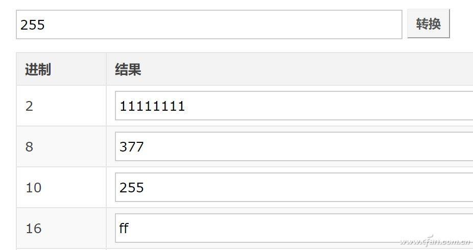 游戏修改器哪个比较好?（游戏修改大法 16进制要了解）-第3张图片-拓城游