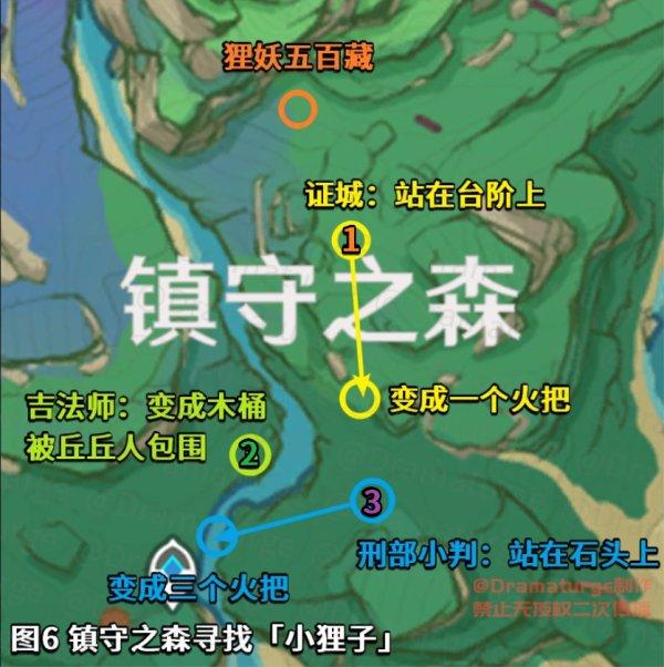 原神神樱大祓任务神里屋敷顺序-神樱大祓任务神里屋敷任务全流程攻略（原神神樱大祓任务攻略）-第17张图片-拓城游