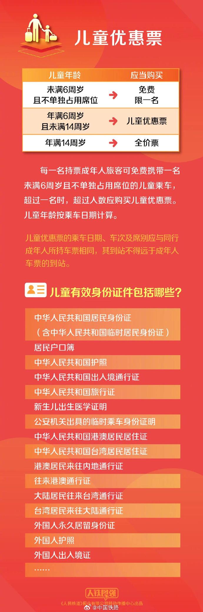 火车票刷票是什么意思？（12306平均每秒有超61万人刷票！每人最多候补20个车次（附12306抢票攻略））-第8张图片-拓城游