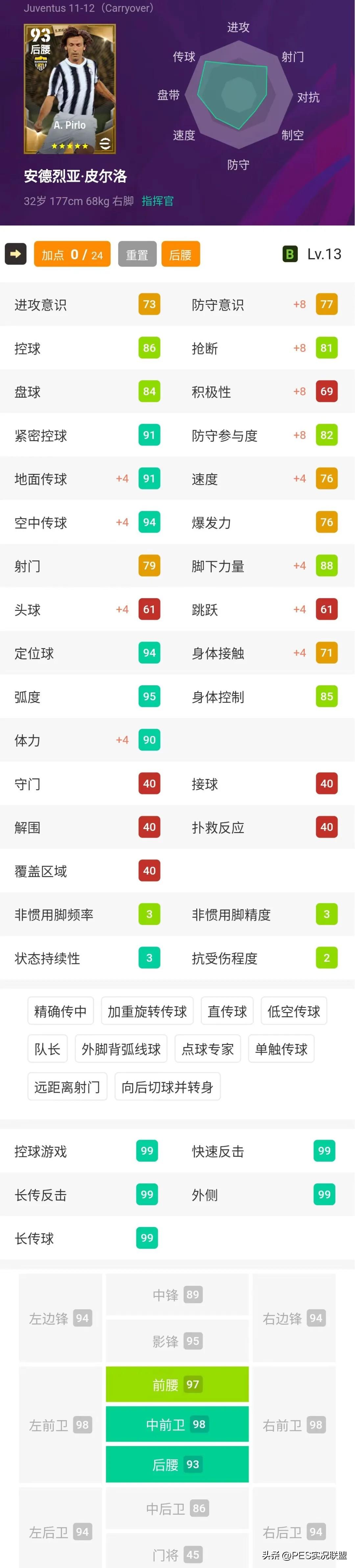 吉尔伯托一位天才数学家（强力兽腰top10！新面孔跻身新贵！实况足球十大传奇后腰盘点！）-第5张图片-拓城游