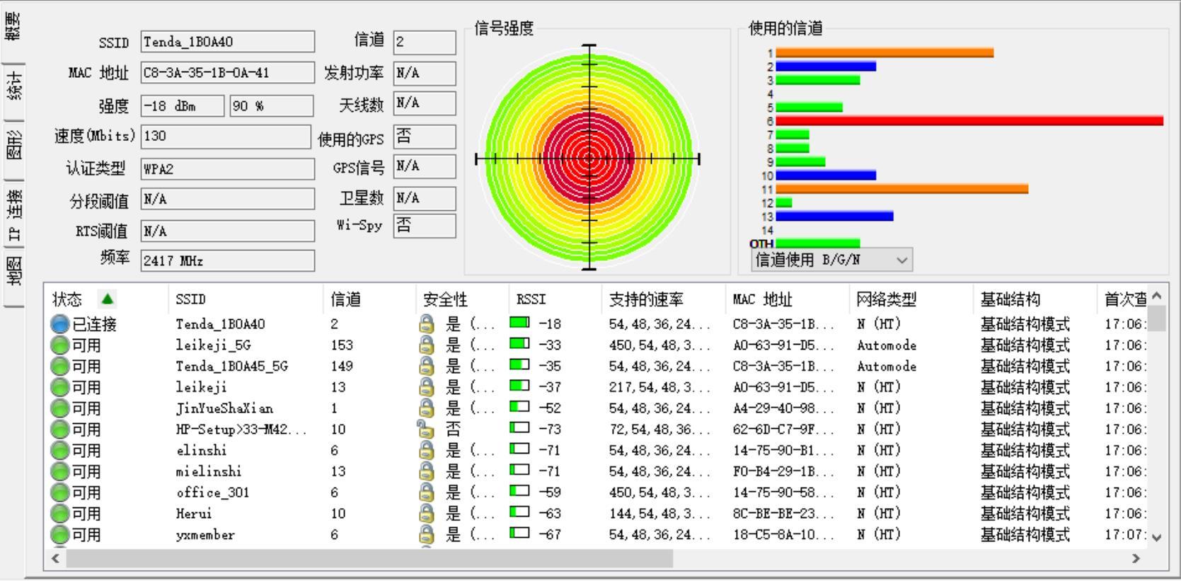 腾达无线路由器设置步骤是什么？（腾达AC15路由器评测：性能、功能两者兼得，性价比还很高）-第18张图片-拓城游