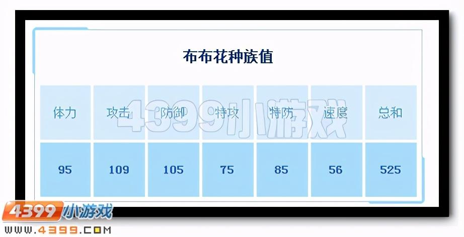 赛尔号个体值是什么（教你解读赛尔号精灵的五大数值）-第2张图片-拓城游