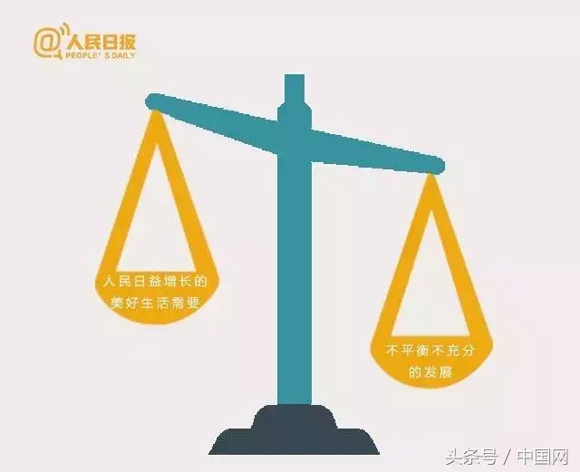 ONLY CHOICE什么意思（考研党收藏！十九大报告最全概念汇总（中英双语））-第7张图片-拓城游