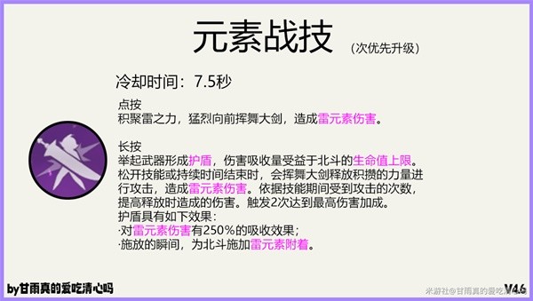 《原神》4.6版北斗养成攻略 4.6版北斗怎么培养-原神游戏攻略推荐-第3张图片-拓城游