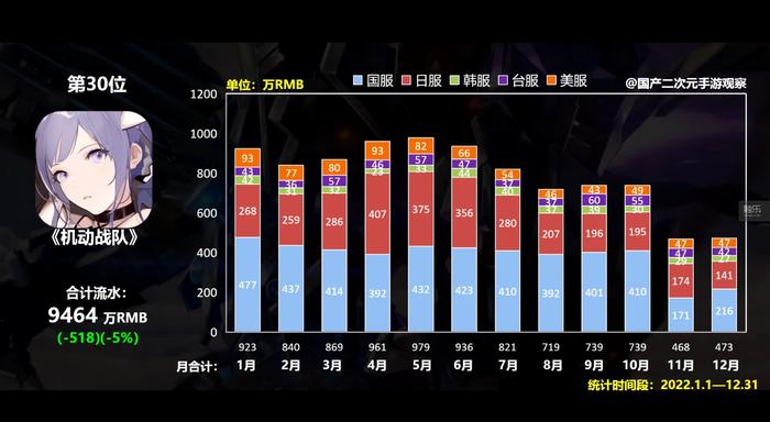 4399超合金战记怎么下架了（《雷索纳斯》：“懂行”的制作人，和被迎合的宅群体）-第7张图片-拓城游