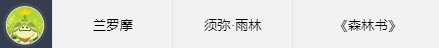 《原神》世界任务头像解锁条件一览-原神游戏攻略推荐-第7张图片-拓城游