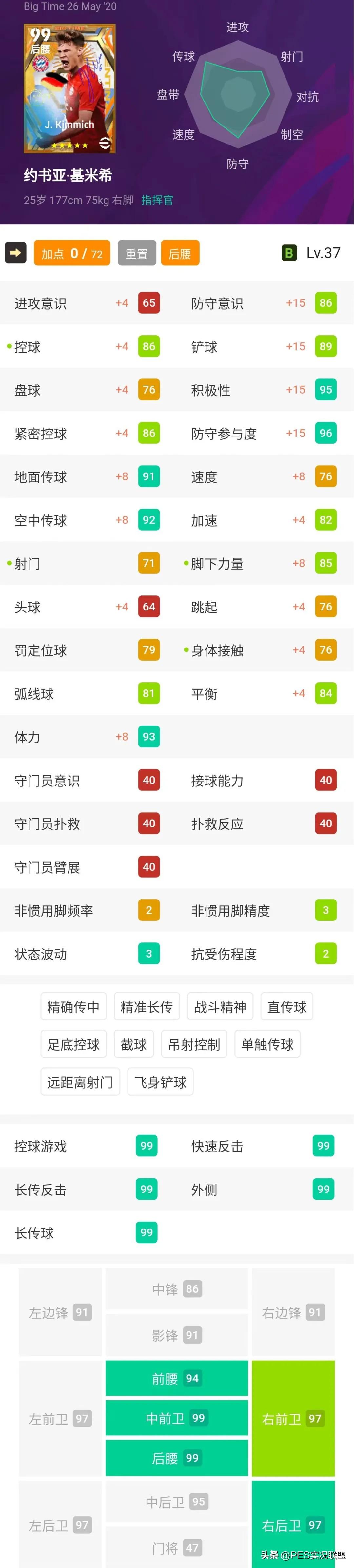 吉尔伯托一位天才数学家（强力兽腰top10！新面孔跻身新贵！实况足球十大传奇后腰盘点！）-第9张图片-拓城游