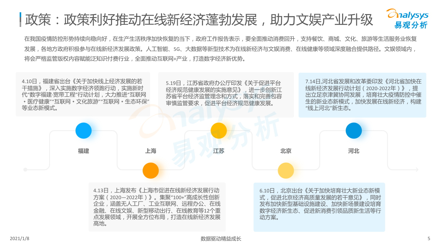 荔枝微课的免费试听在哪里关闭（竞品分析报告：荔枝微课VS千聊APP）-第4张图片-拓城游