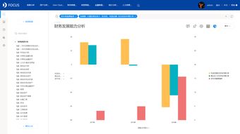 有哪些数据分析软件？（全球公差分析软件10大品牌剖析！国产化替代蓝海谁主沉浮？）