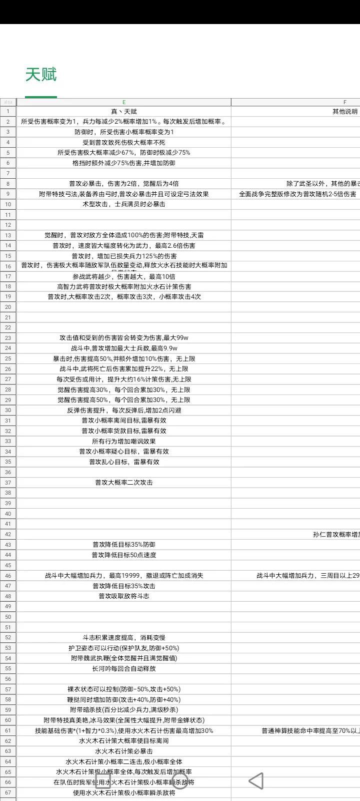 鹿鼎记online的职业介绍（吞食天地全面战争鹿鼎记攻略装备天赋介绍）-第9张图片-拓城游