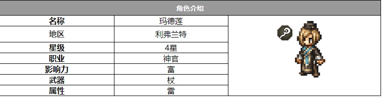 《歧路旅人：大陆的霸者》玛德莲角色介绍-歧路旅人：大陆的霸者游戏攻略推荐-第2张图片-拓城游