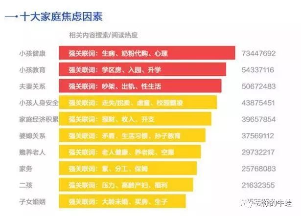 baob有何含义（【带娃高频词句】全解读）-第10张图片-拓城游