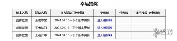 《cf》抽奖模拟器网页版入口地址分享-穿越火线游戏攻略推荐-第3张图片-拓城游