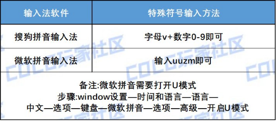 dnf2024周年庆送13强化吗（DNF：+13强化券＆透明天空免费送！周年庆奖励介绍及使用建议）-第7张图片-拓城游