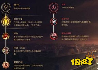 英雄联盟ap蛮王带什么天赋？（《LOL》10.16极地不灭肉蛮王攻略 天赋加点技巧分享）