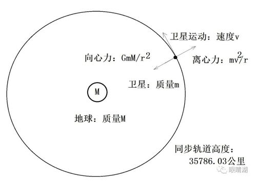 中继站是什么意思？（联想申请中继站替换专利，实现响应于辅助信息发起替换程序以替换中继节点）