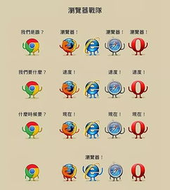 chrom是什么意思（谷歌终止Lacros实验项目，ChromeOS系统、浏览器分家尝试遇挫）