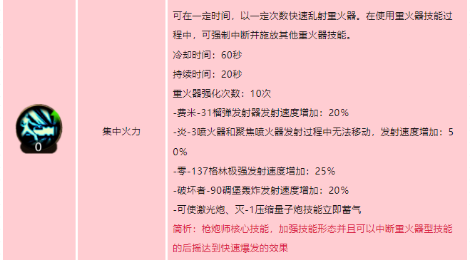 dnf手游枪炮师技能如何加点 地下城与勇士起源大枪技能加点介绍-dnf游戏攻略推荐-第5张图片-拓城游