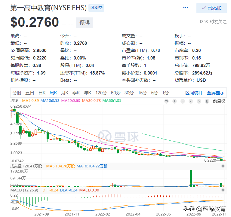 被遗弃的中学游戏简介（遭衡水抛弃、被强行退市，“超级中学”终成幻影？）-第4张图片-拓城游