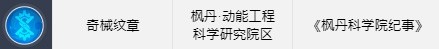 《原神》世界任务头像解锁条件一览-原神游戏攻略推荐-第14张图片-拓城游