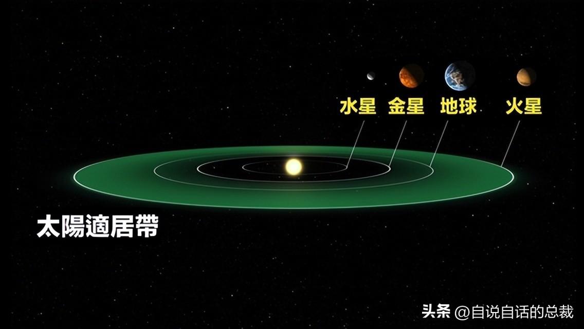 星际殖民（人类探索宇宙的未来）（殖民星际的四种结局，科学家们已从南岛人远征太平洋的故事中预见）-第19张图片-拓城游