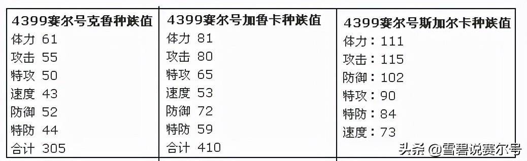 赛尔号中泰瑞怎么得?（赛尔号回忆录：全民信仰“电闪光华阵”，米币精灵盛行后被遗忘）-第7张图片-拓城游