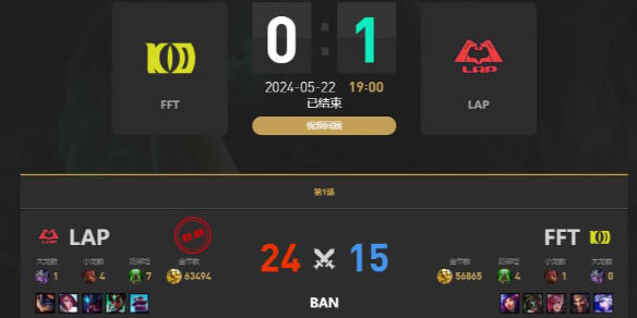 《lol》LGC传奇杯FFT vs LAP赛况介绍-英雄联盟游戏攻略推荐