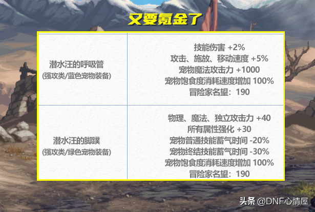 dnf升级支援礼包详细内容什么是dnf升级支援礼包详细内容（DNF：夏日礼包爆料！新增蓝色2%技攻宠物装备，纹章属性原地踏步）-第13张图片-拓城游