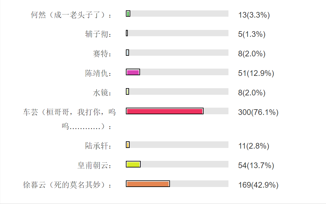 轩辕剑3天之痕秘籍（《轩辕剑3天之痕》白玩了二十年，多少玩家错过了最佳练级点）-第3张图片-拓城游