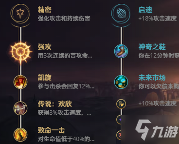 S11瘟疫之源图奇天赋出装攻略 LOL老鼠符文技能推荐（《LOL》11.10瘟疫之源图奇怎么玩 图奇图文教程）-第3张图片-拓城游