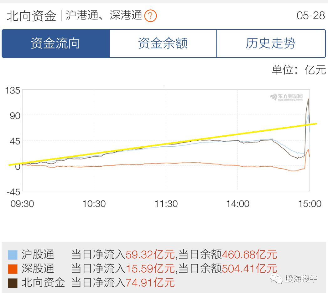 “雨露均沾”是什么意思？（雨露均沾）-第3张图片-拓城游