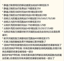 dota地图6.77a 6.77b 6.77c有什么区别?（819869-77-7，DOTA-(COOt-Bu)3-NHS的合成步骤）