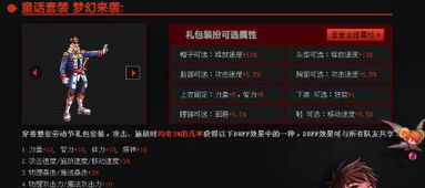 DNF2012年51劳动节礼包是什么（聊聊那些已经逝去的记忆！DNF历年五一套装大盘点）