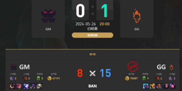 《lol》LGC传奇杯GM vs GG赛况介绍-英雄联盟游戏攻略推荐