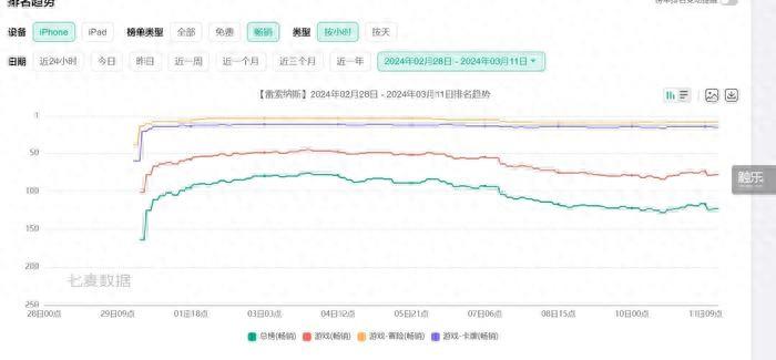 4399超合金战记怎么下架了（《雷索纳斯》：“懂行”的制作人，和被迎合的宅群体）-第2张图片-拓城游