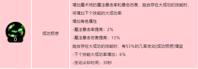 dnf手游魔道学者技能如何加点 地下城与勇士起源井盖技能加点介绍-dnf游戏攻略推荐-第3张图片-拓城游