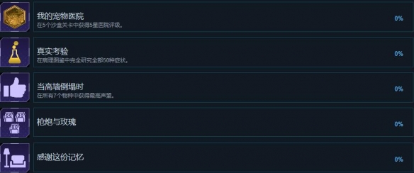 《太空医院》成就达成条件介绍-太空医院游戏攻略推荐-第5张图片-拓城游