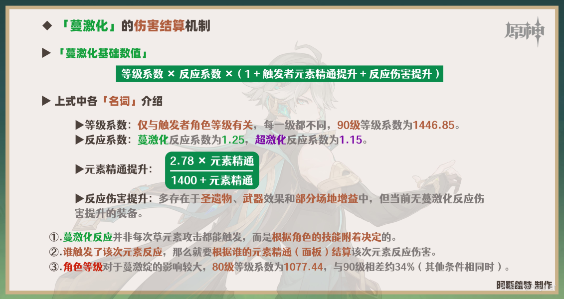 原神艾尔海森天赋加点推荐 艾尔海森技能效果是什么-原神游戏攻略推荐-第7张图片-拓城游