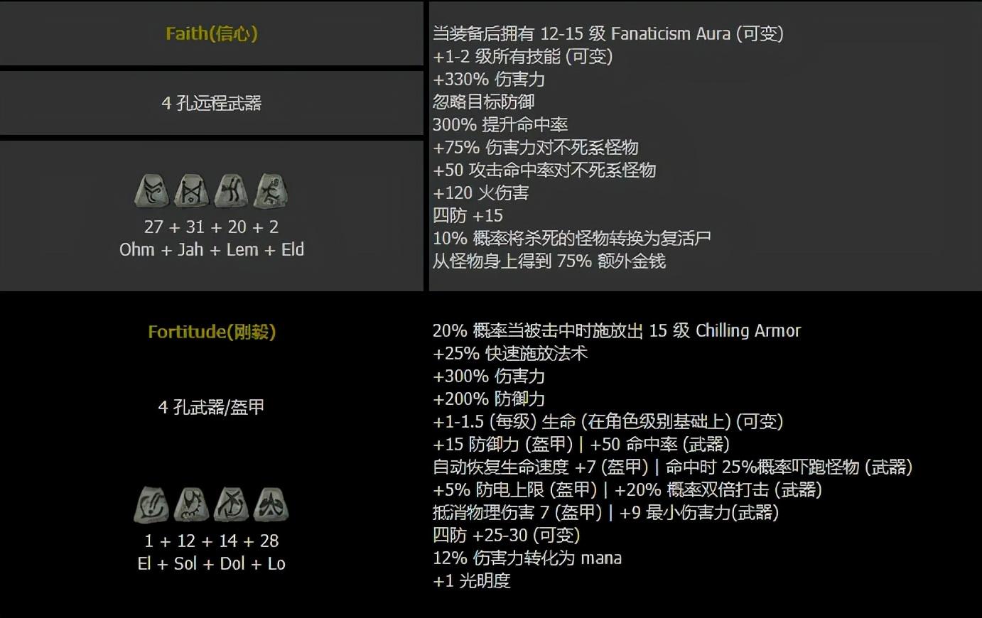 暗黑2免费战网哪里有?（暗黑2：那些年我们追过的战网）-第12张图片-拓城游