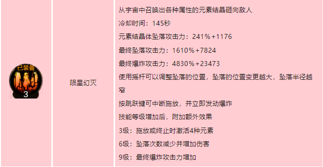 dnf手游元素师技能如何加点 地下城与勇士起源元素师技能加点介绍-dnf游戏攻略推荐-第2张图片-拓城游