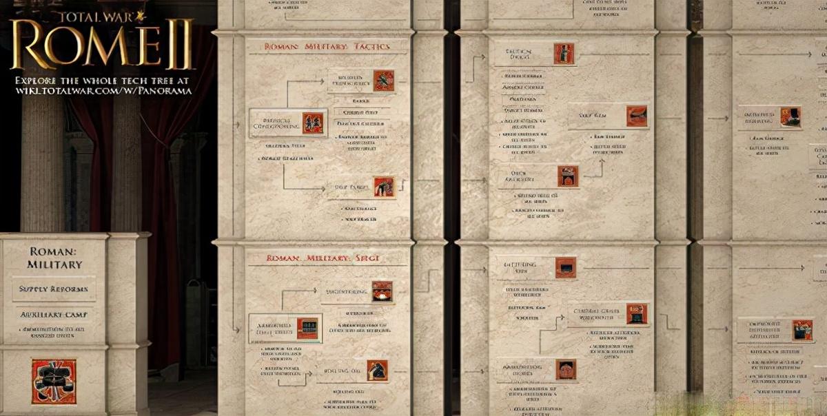 全面战争：罗马2配置要求（罗马2全面战争帝皇版中文版）-第4张图片-拓城游