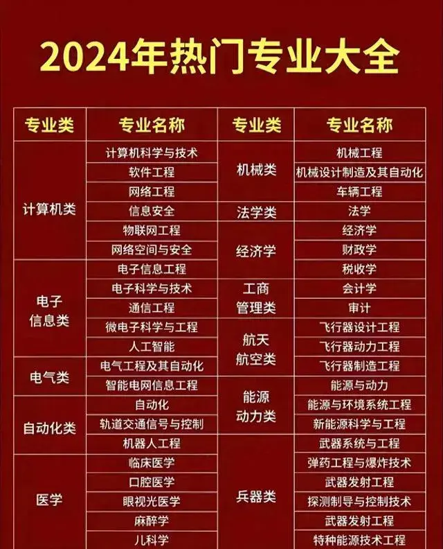 59红尘试炼领天兵还是天将（红尘试炼场：900万人命运交织，高考三大现实考验着每个人的勇气）-第5张图片-拓城游