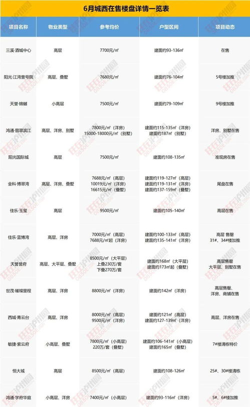 为什么菜鸟房用的地图都是6.61b?（哔哩哔哩财报解读：收入结构多元平衡化发展，但上市以来连续八个季度处于净亏损状态）