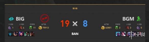 《lol》LGC传奇杯BGM vs BIG赛况介绍-英雄联盟游戏攻略推荐-第3张图片-拓城游