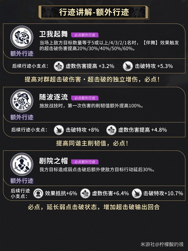 《崩坏星穹铁道》同谐虚数主角培养攻略 同谐主角技能讲解与出装推荐-崩坏星穹铁道游戏攻略推荐-第13张图片-拓城游