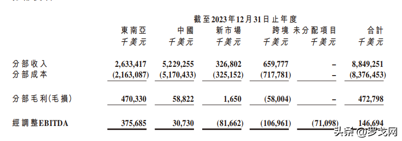 韵达快递收费标准？（中通、圆通、韵达、申通、极兔，快递成本哪家最低？）-第10张图片-拓城游